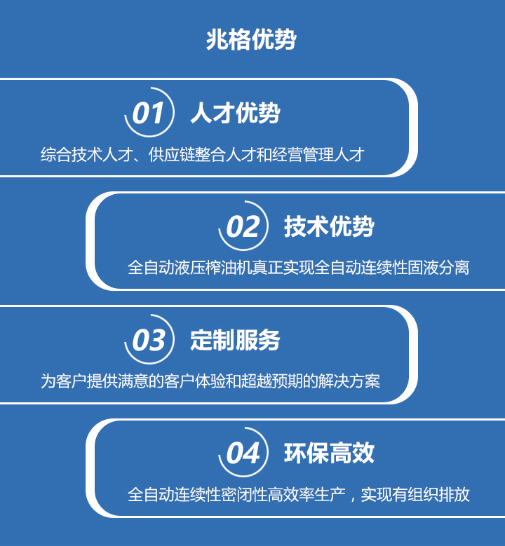 洛陽兆格環(huán)?？萍加邢薰?>
</div>

<div   id=
