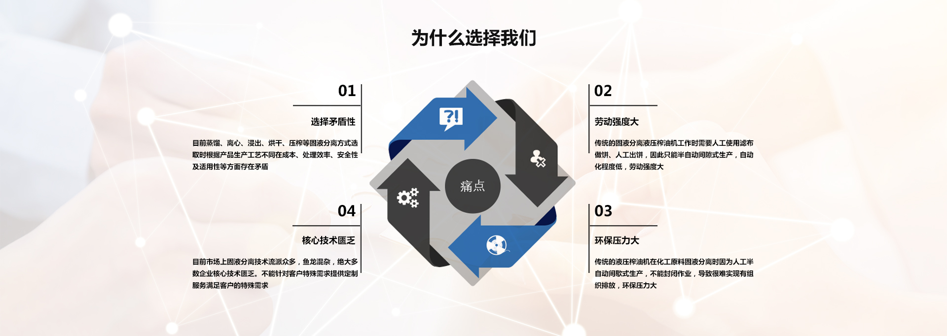 洛陽(yáng)兆格環(huán)?？萍加邢薰? />
</div>
<!-- /pain -->

<!-- ample -->
<div   id=